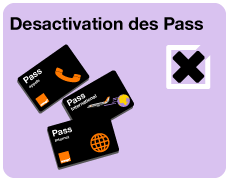 
Désactivation des Pass