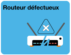 Routeur defectueux