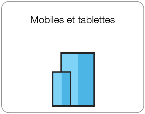 Mobiles et tablettes