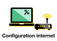 Configuration internet