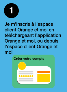 Je m’inscris à l’espace client Orange et moi en téléchargeant l’application Orange et moi, ou depuis l’espace client Orange et moi