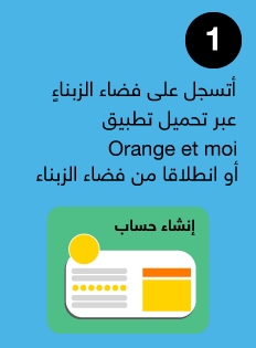 أقوم بإنشاء حساب Orange et moi عبر تحميل تطبيق Orange et moi أو انطلاقا من فضاء الزبناء Orange et moi على الرابط التالي
